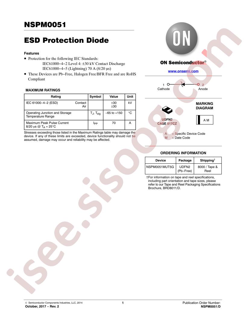 NSPM0051