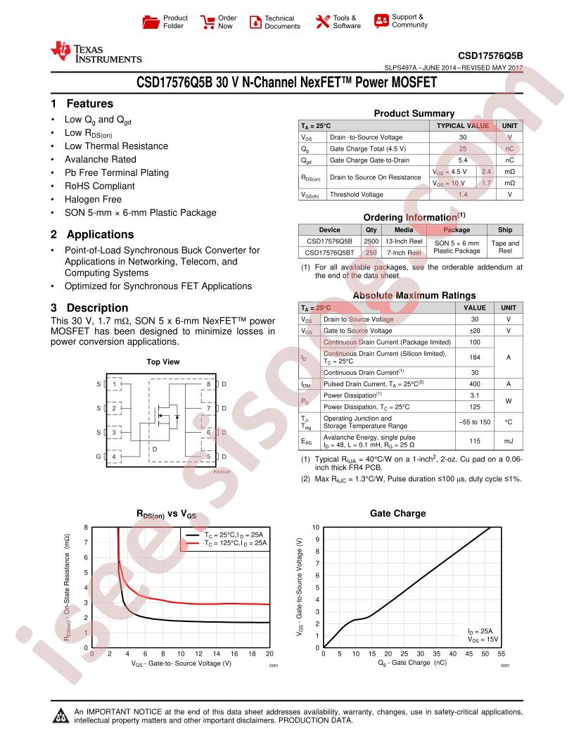 CSD17576Q5B Datasheet