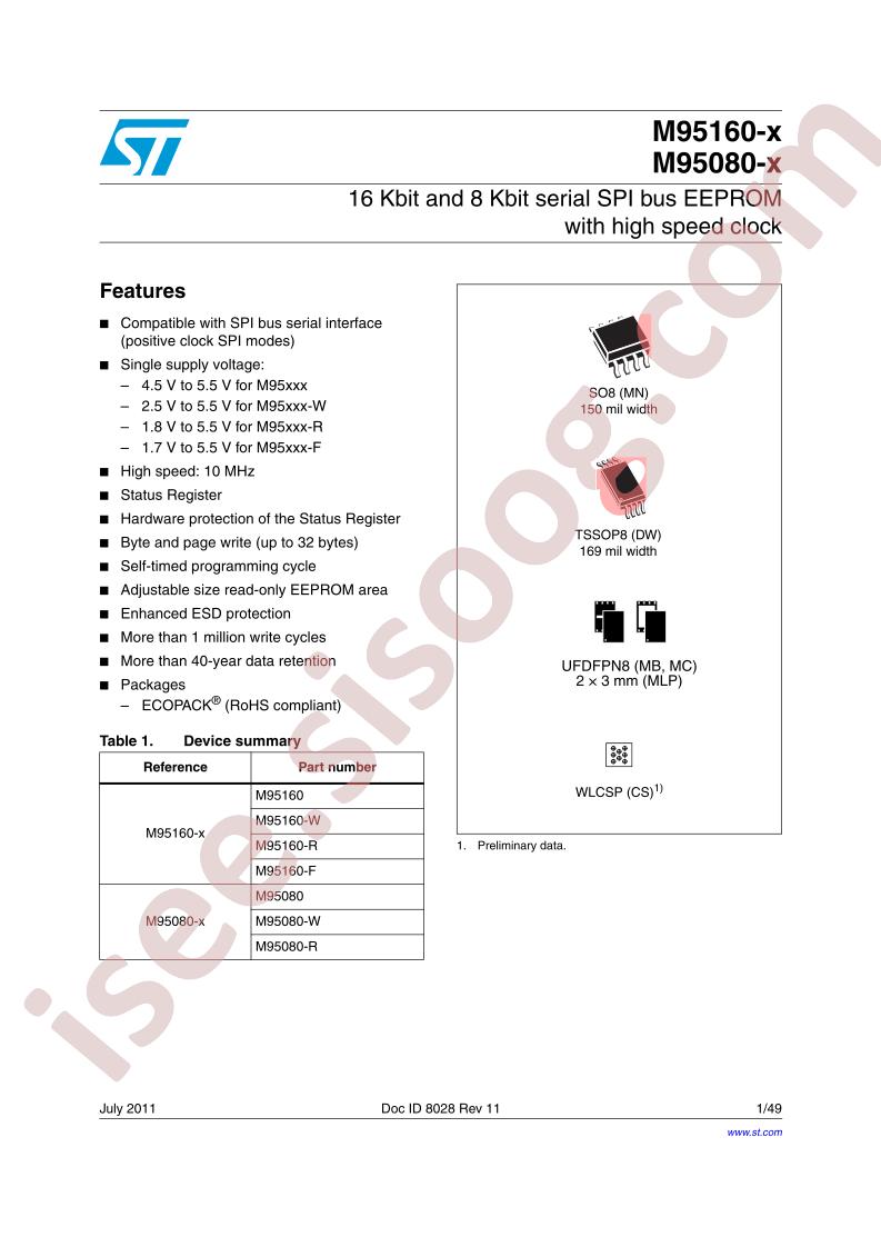 M95160-x, M95080-x