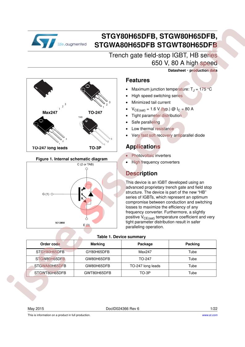 STGx(x)80H65DFB