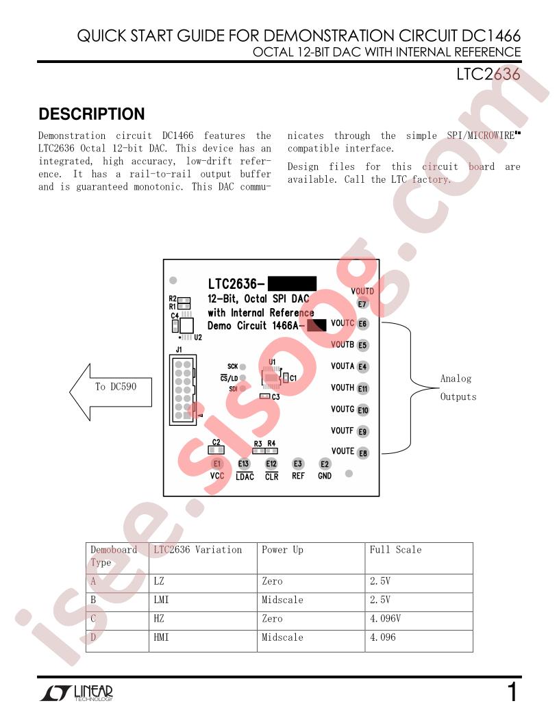 DC1466A Quick Start Guide