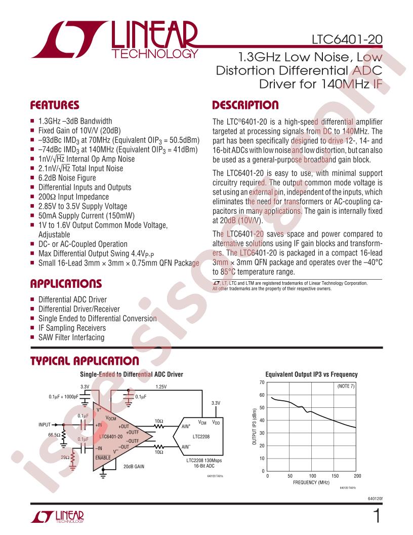 LTC6401-20