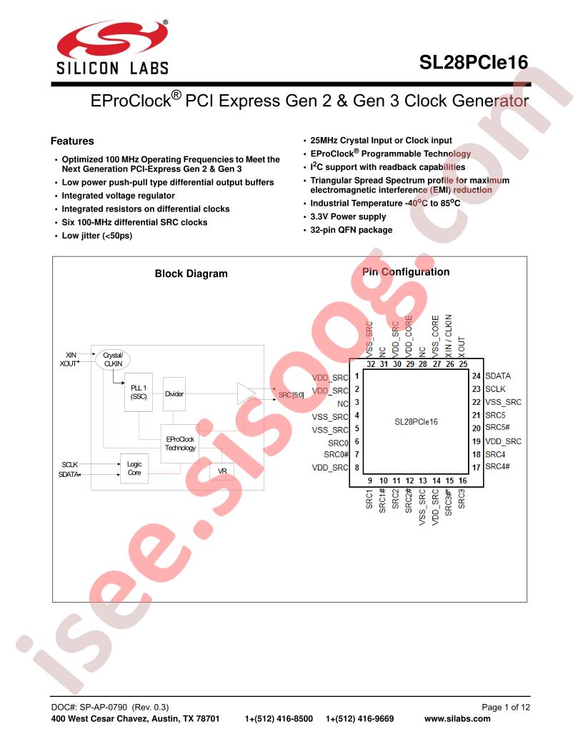 SL28PCIE16