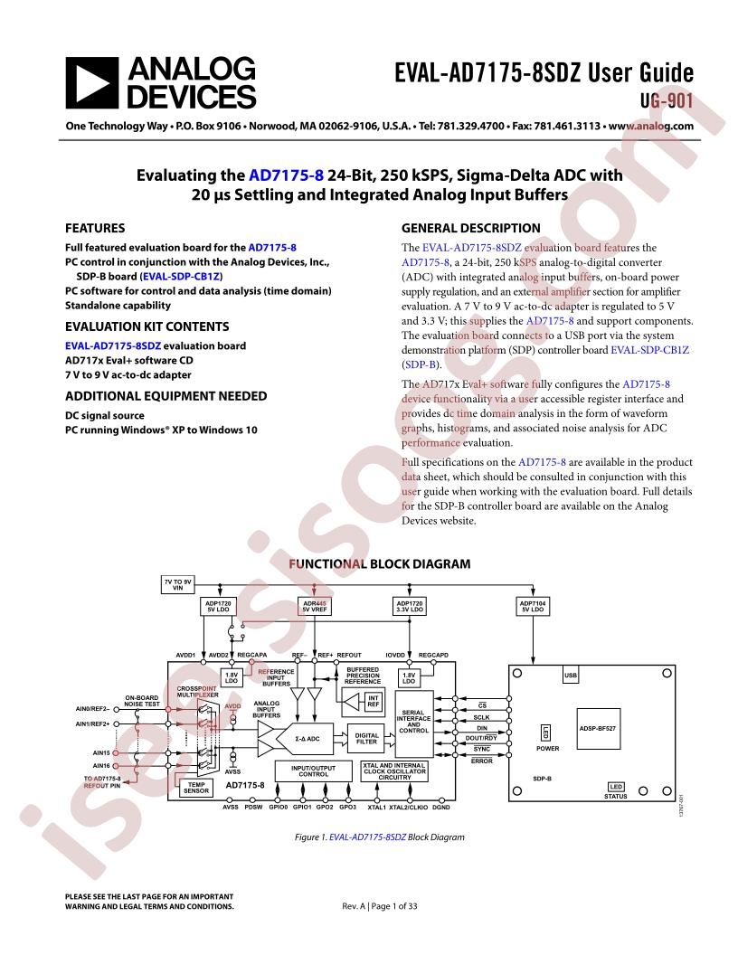 EVAL-AD7175-8SDZ Guide