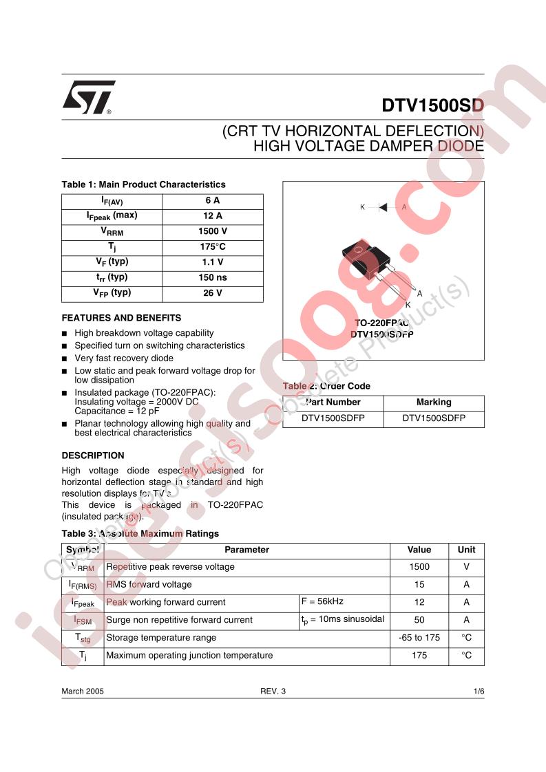 DTV1500SD