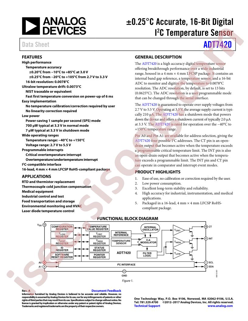 ADT7420 Series