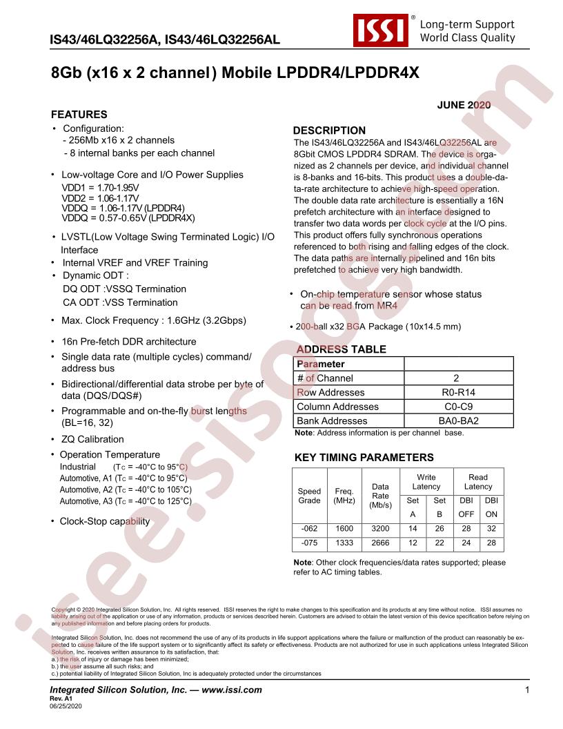 IS43/46LQ32256A, IS43/46LQ32256AL