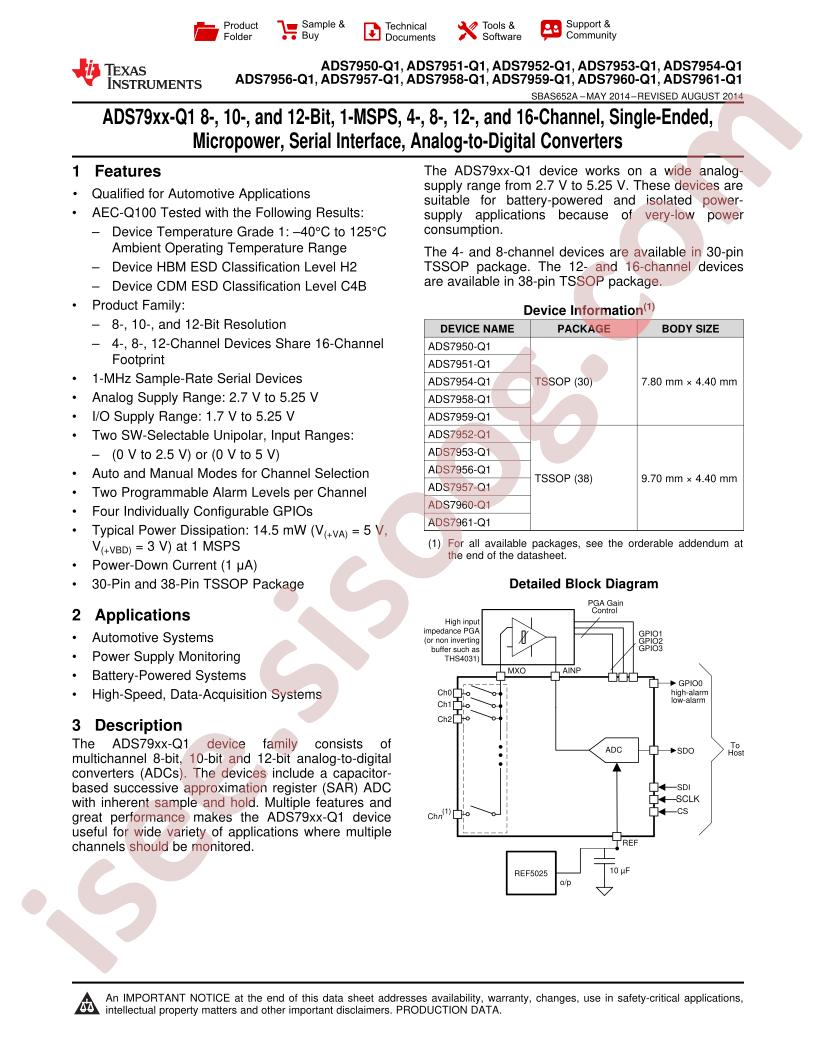 ADS795x-Q1, ADS796x-Q1