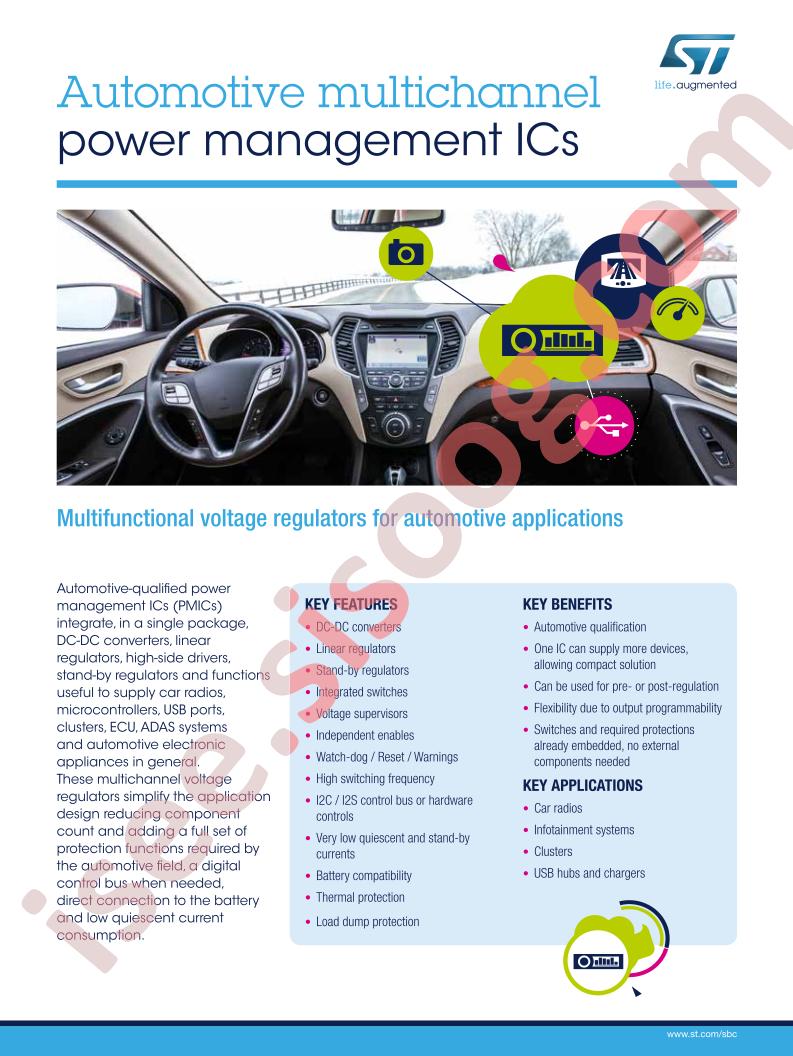 Auto Multi-Channel Pwr Mgmt
