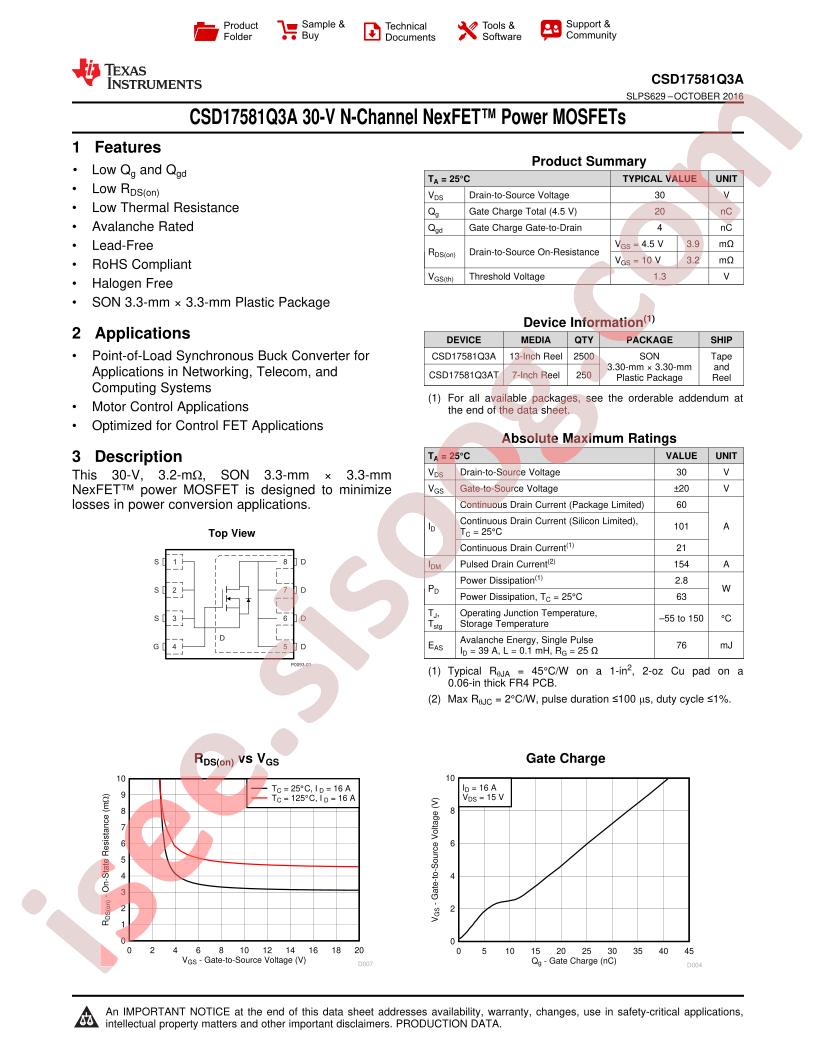 CSD17581Q3A Datasheet