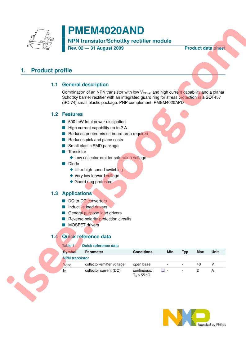 PMEM4020AND