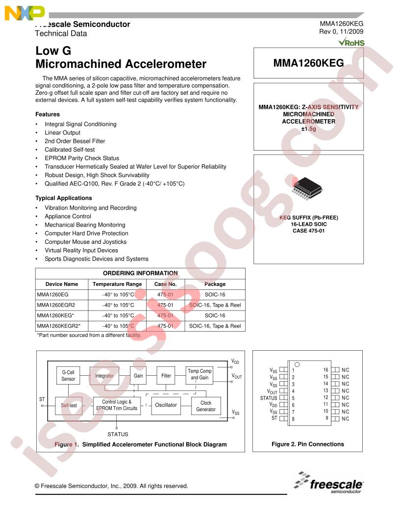 MMA1260EG