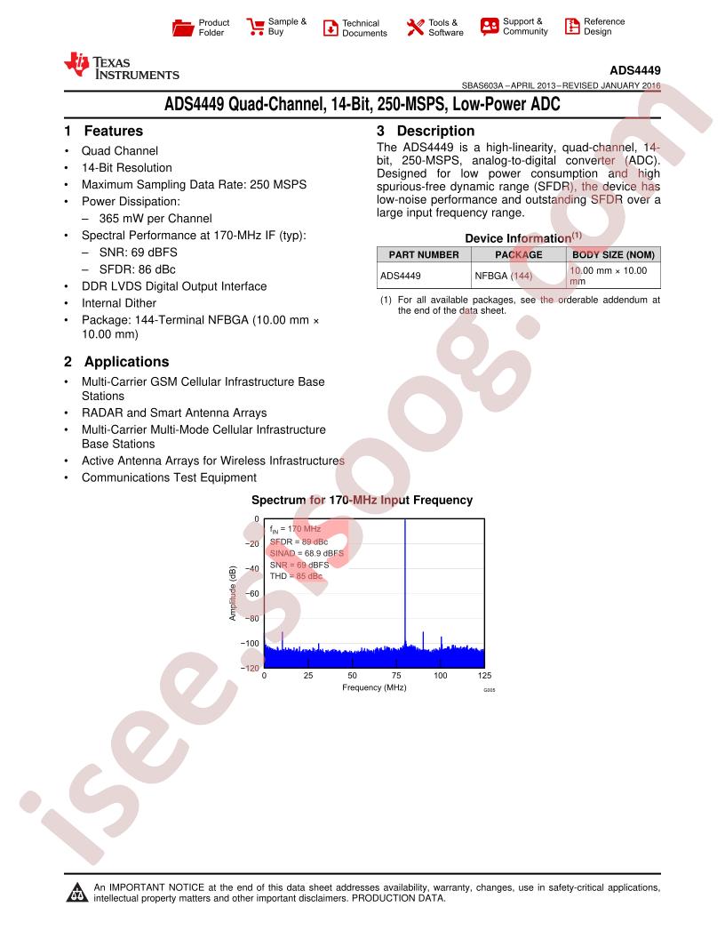 ADS4449 Datasheet
