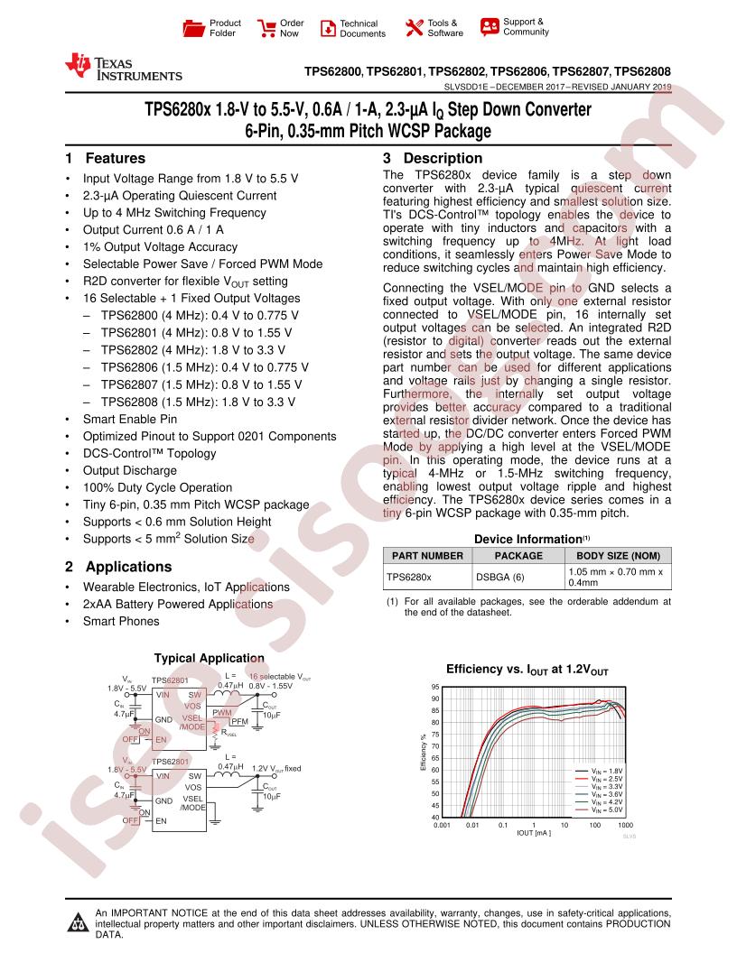 TPS6280x Datasheet