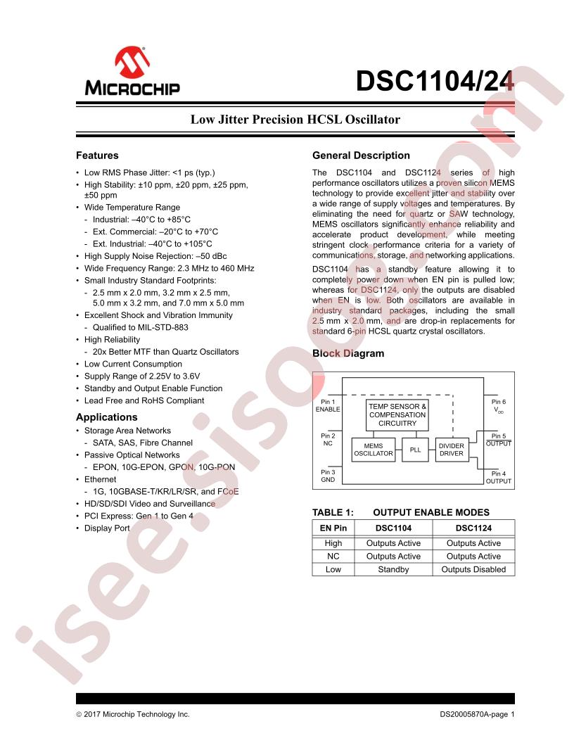 DSA1104, DSA1124 Datasheet