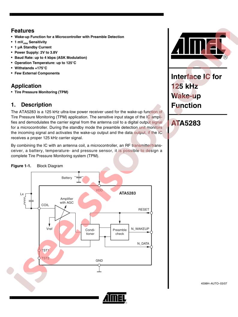 ATA5283