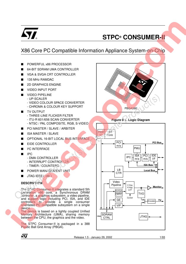STPC Consumer-II