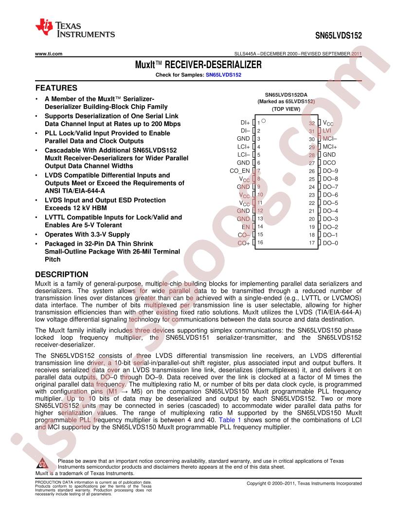 SN65LVDS152