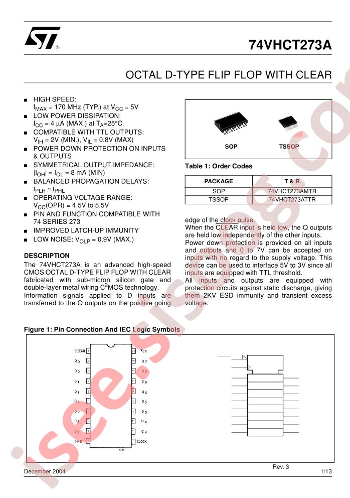 74VHCT273A