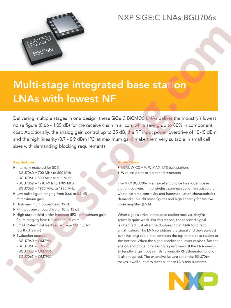 BGU706x LNAs Brief