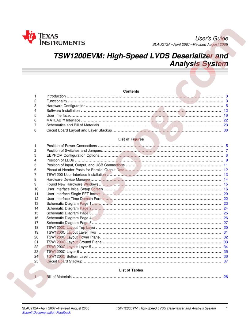 TSW1200EVM Guide