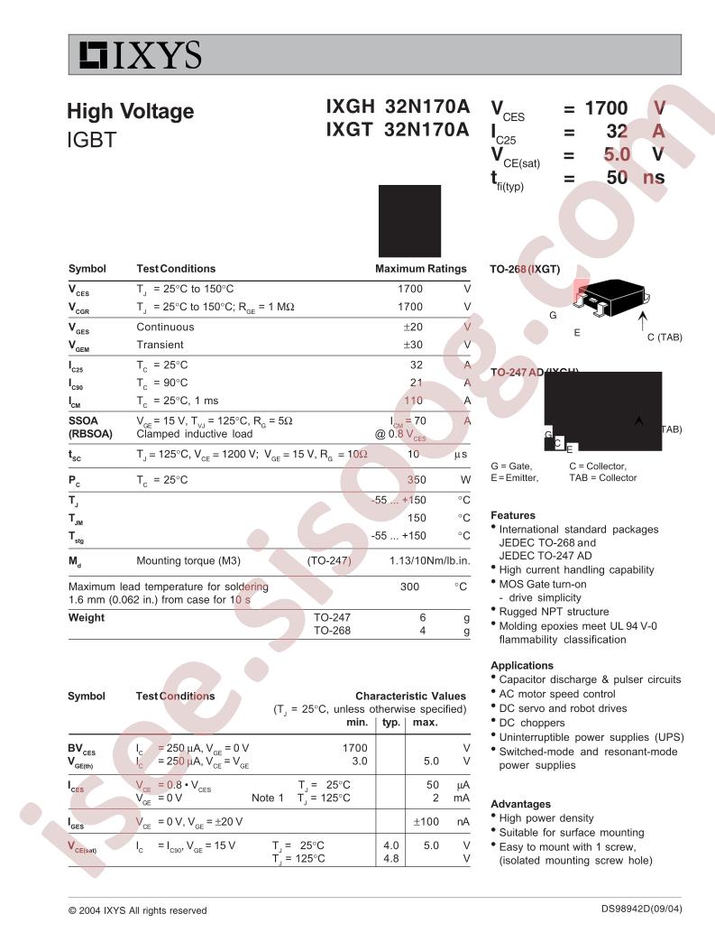 IXG(H,T)32N170A
