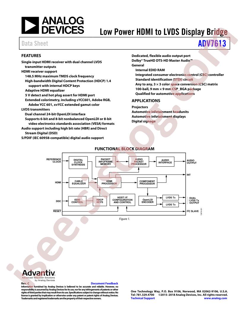 ADV7613 Datasheet