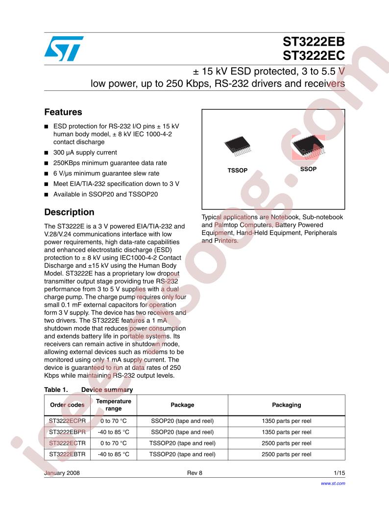 ST3222EB/EC