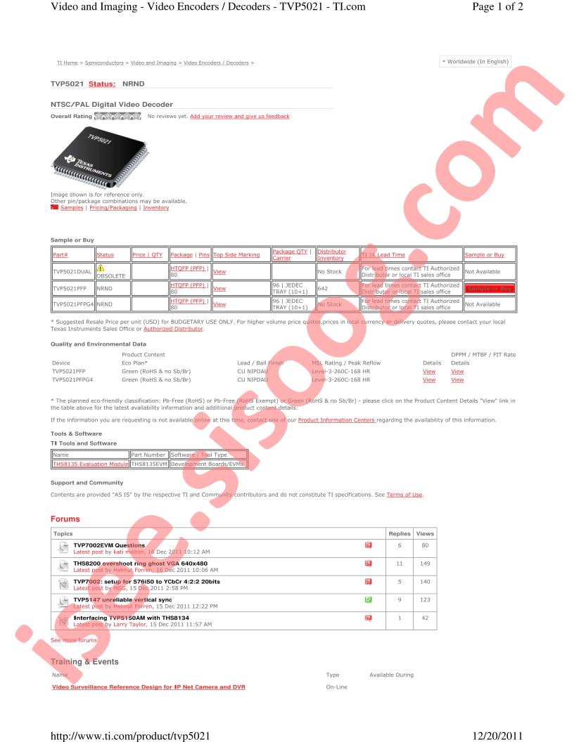 TVP5021 Overview