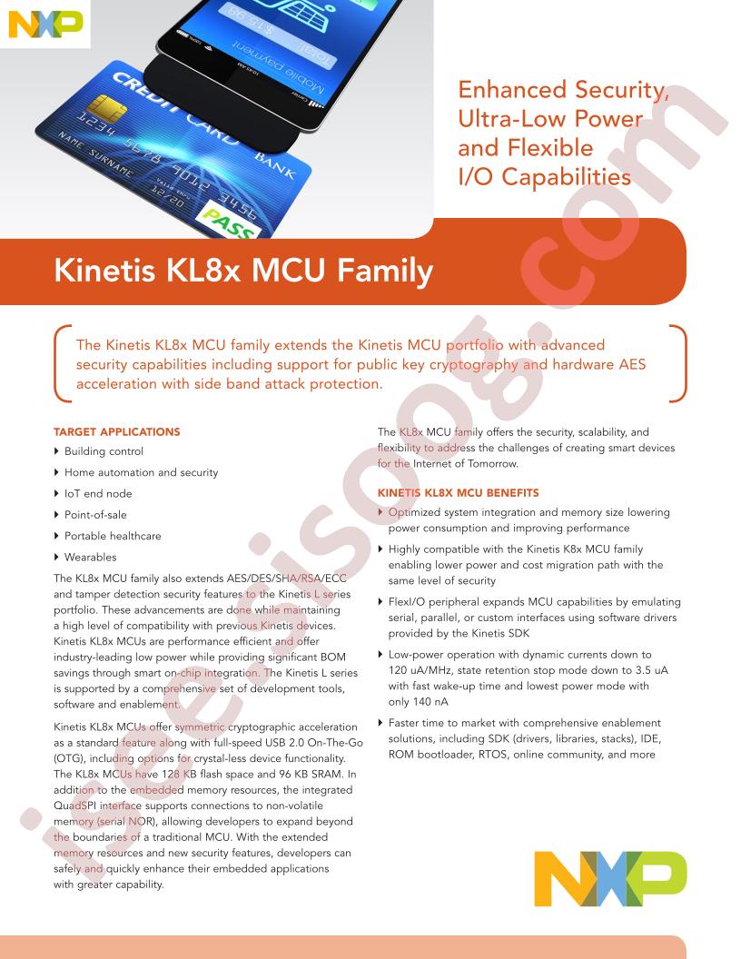 MKL8x MCU Family Fact Sheet
