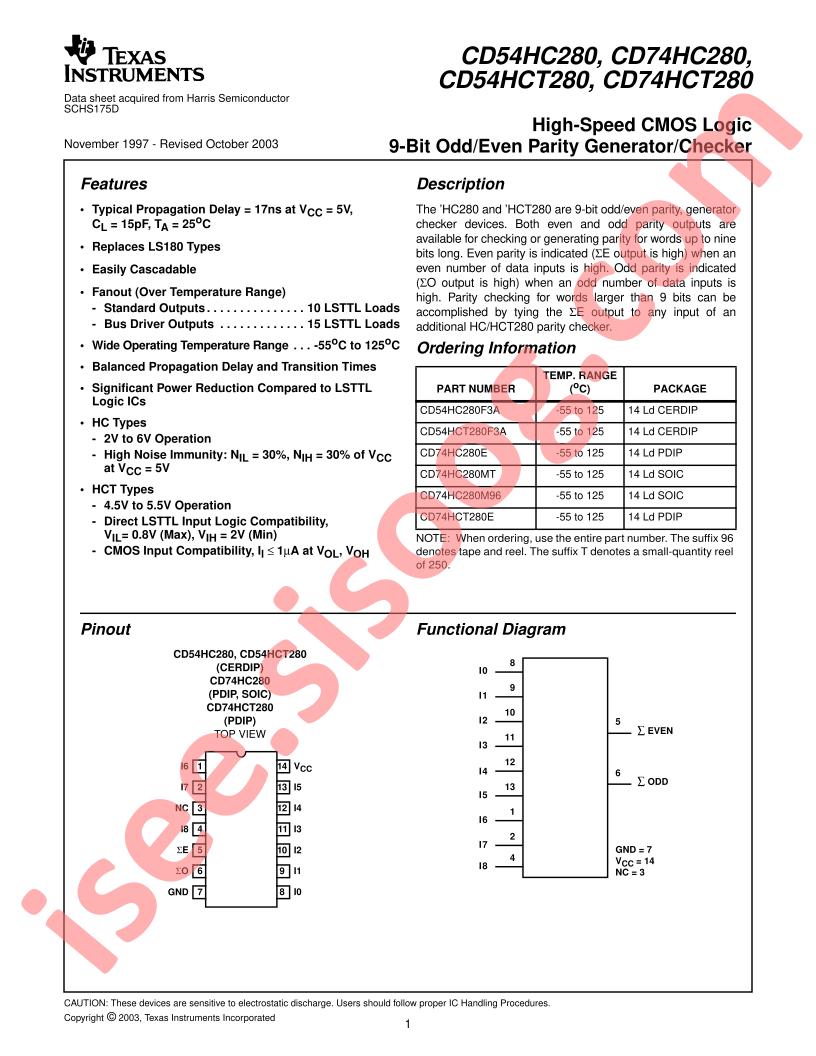 CD54,74HC(T)280