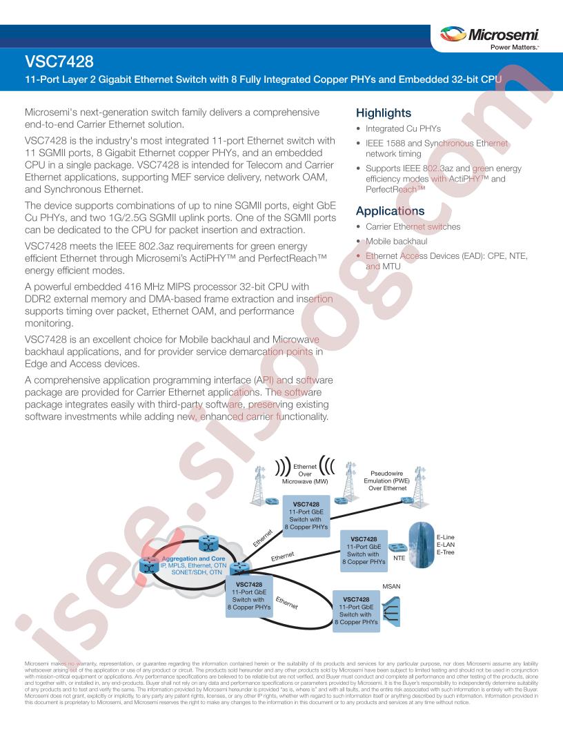 VSC7428 Brief