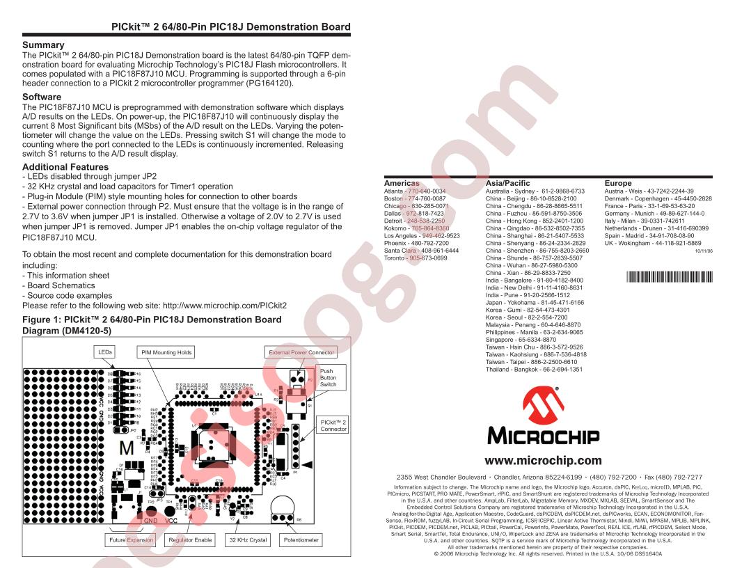 PICkit 2 64/80 PIC18J Demo Board Fact Sheet
