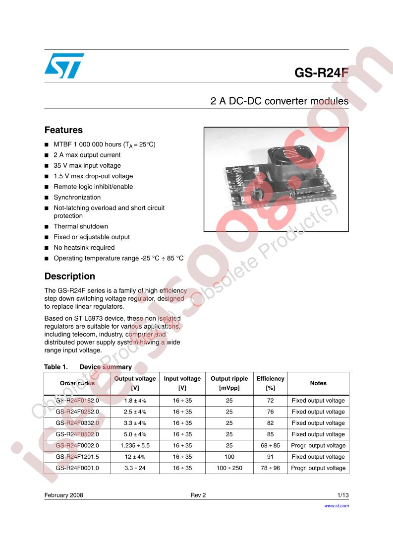 GS-R24F, 2A