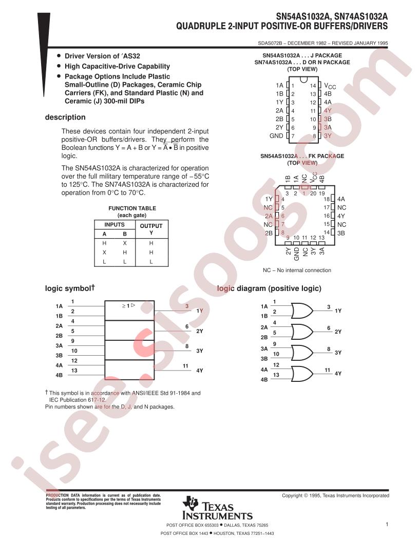 SN54AS1032A, SN74AS1032A