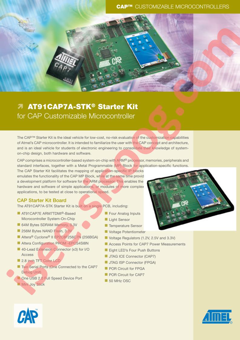 AT91CAP7A-STK Starter Kit