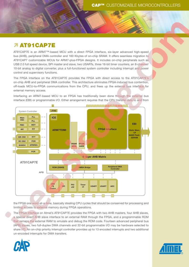AT91CAP7E Overview