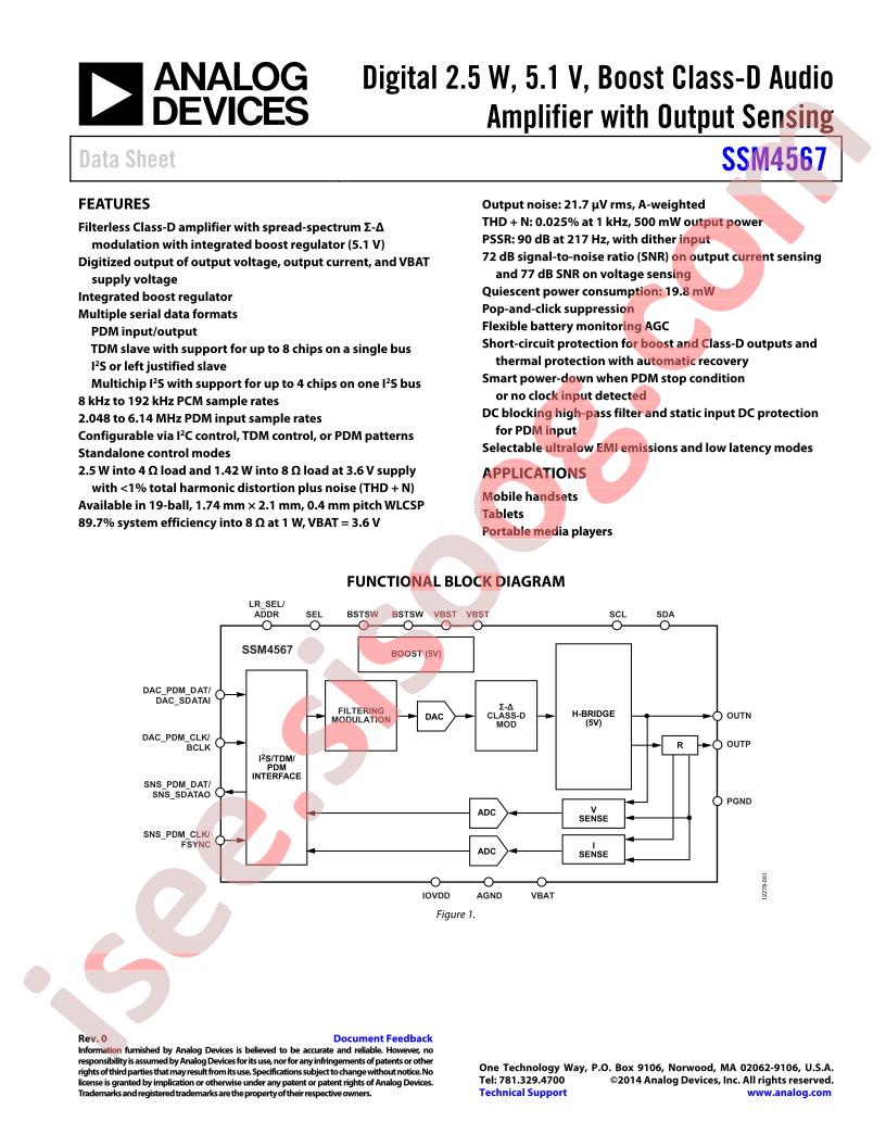 SSM4567