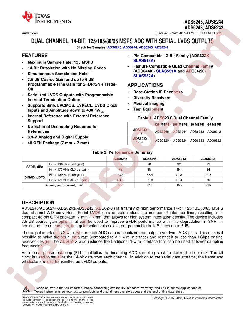 ADS6242-45