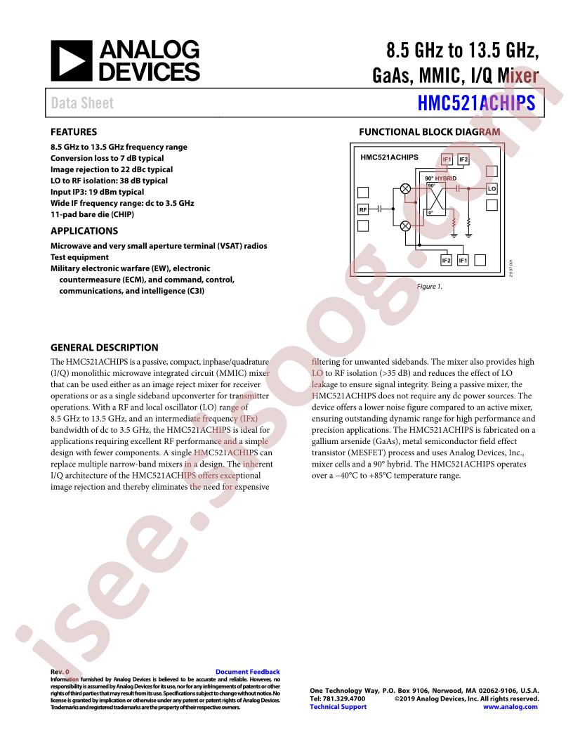 HMC521ACHIPS