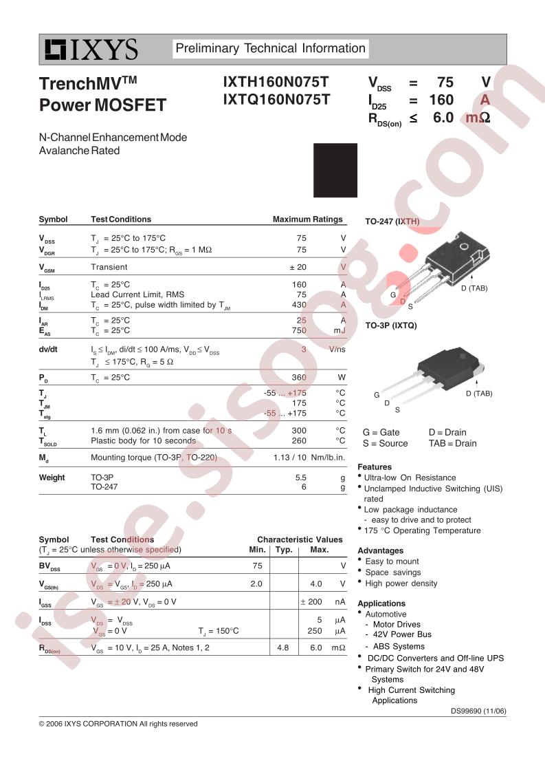 IXT(H,Q)160N075T