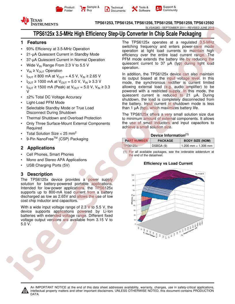 TPS6125x Datasheet