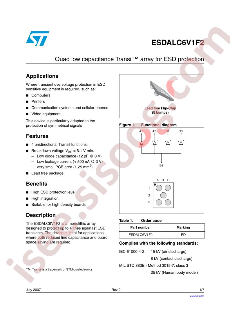ESDALC6V1F2