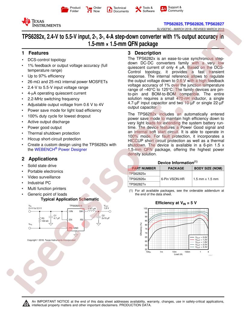 TPS6282x Datasheet