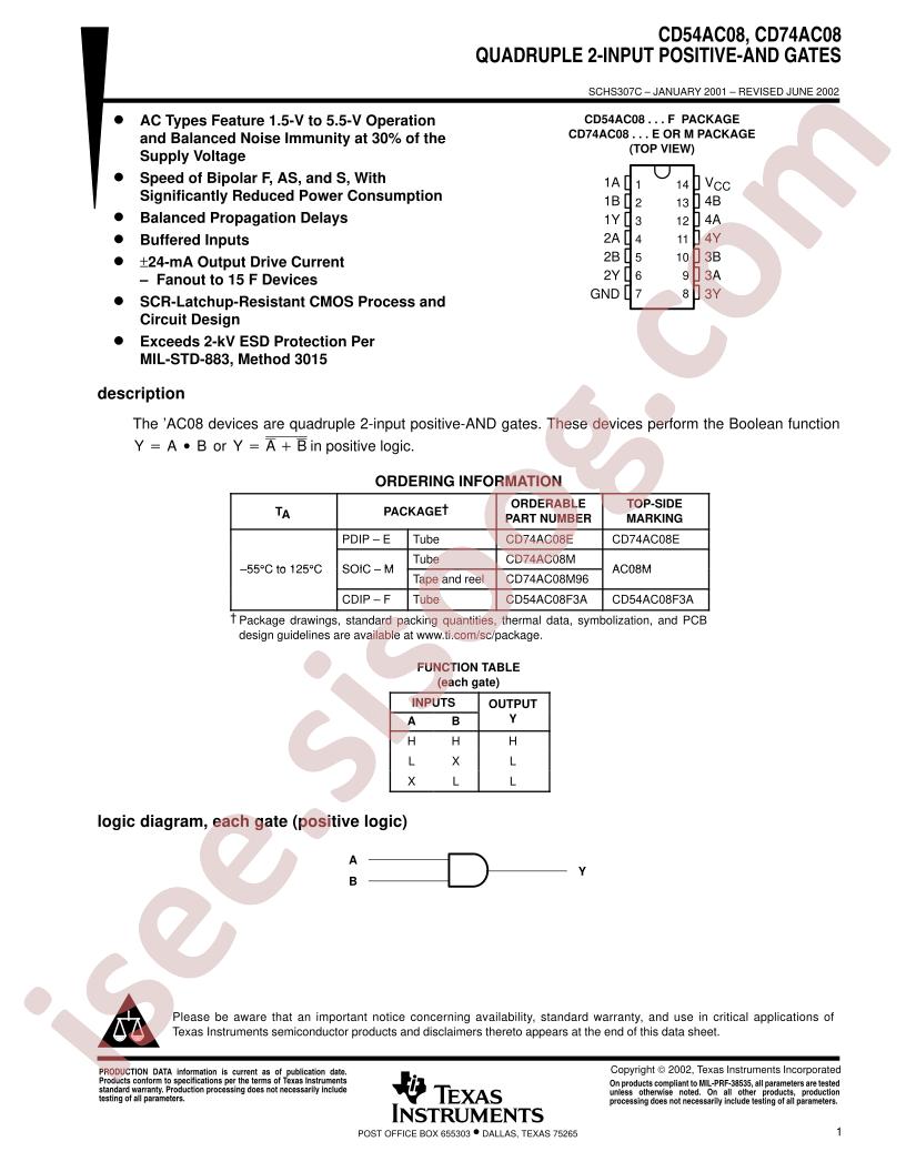 CD54,74AC08