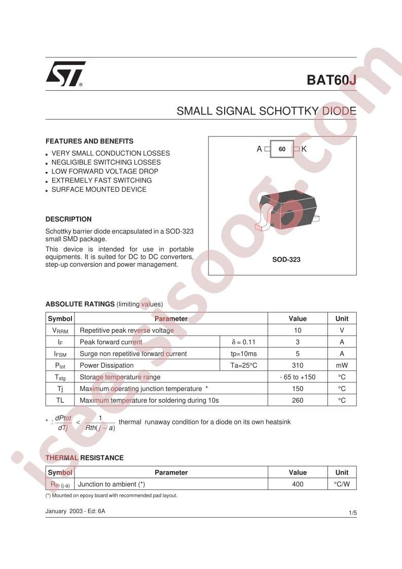 BAT60J