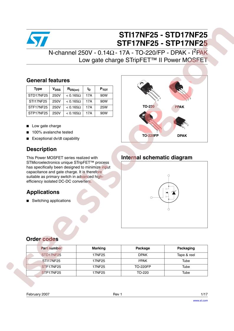 STx17NF25