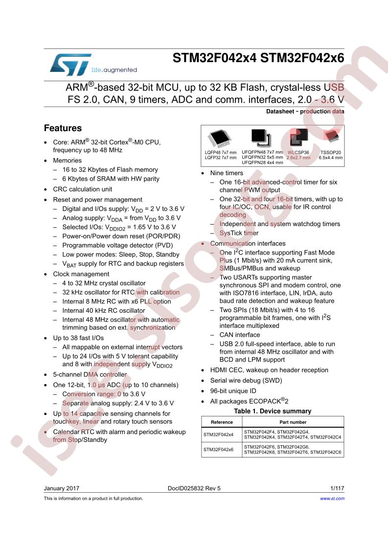 STM32F042x