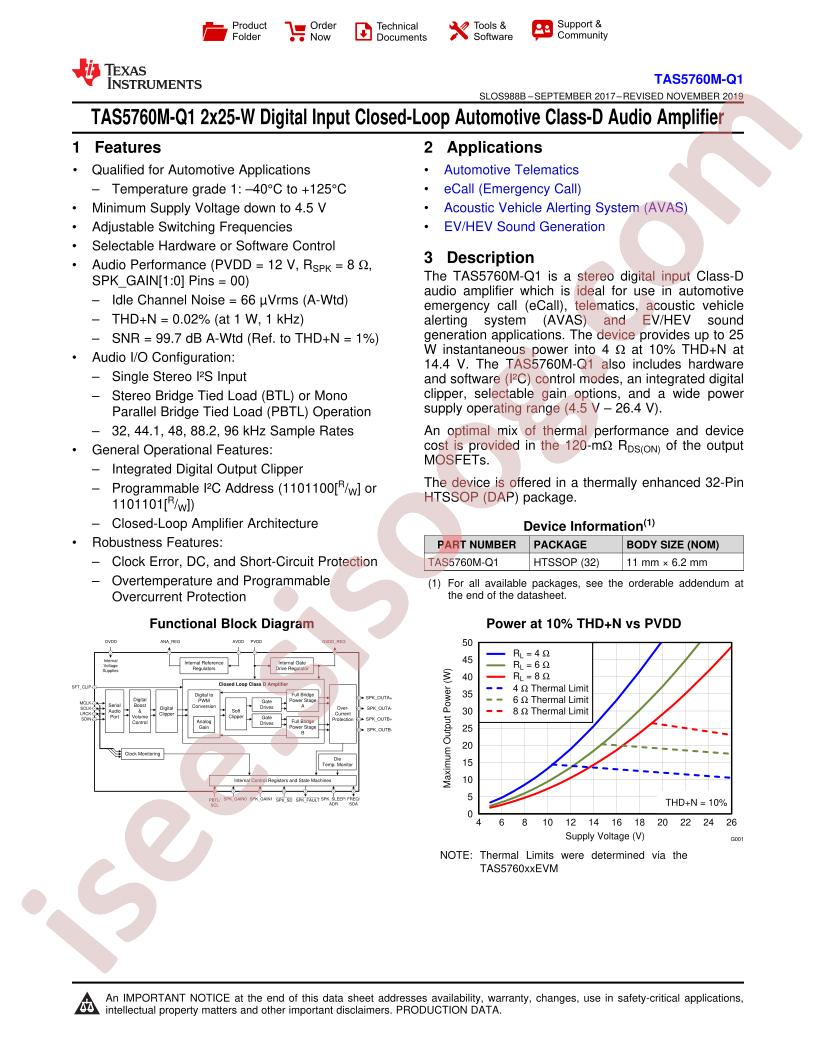 TAS5760M-Q1 Datasheet
