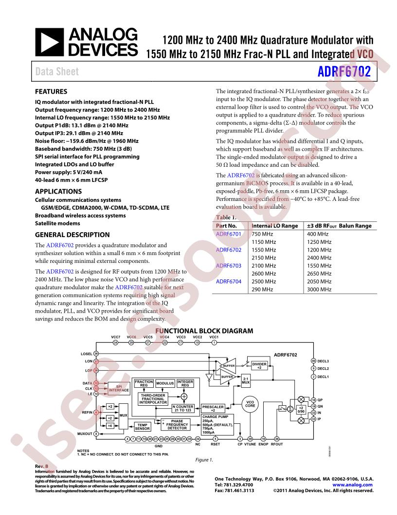 ADRF6702